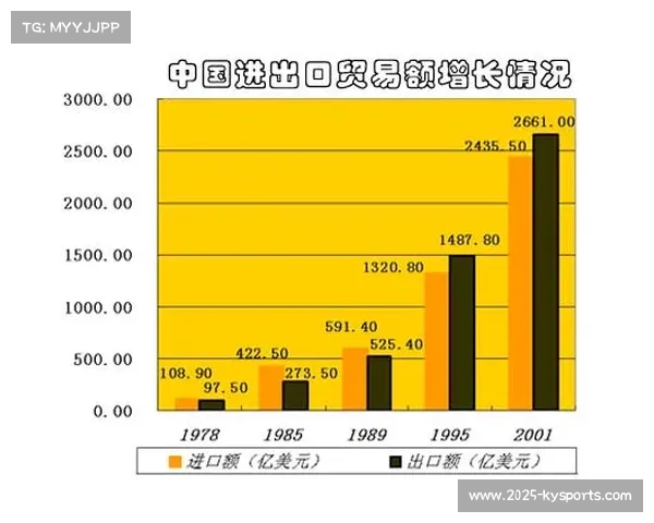 曼联官方纪念品中国制造占比达85% 年采购额突破6亿 曼联官方纪念品中国制造占比达85% 年采购额突破6亿
