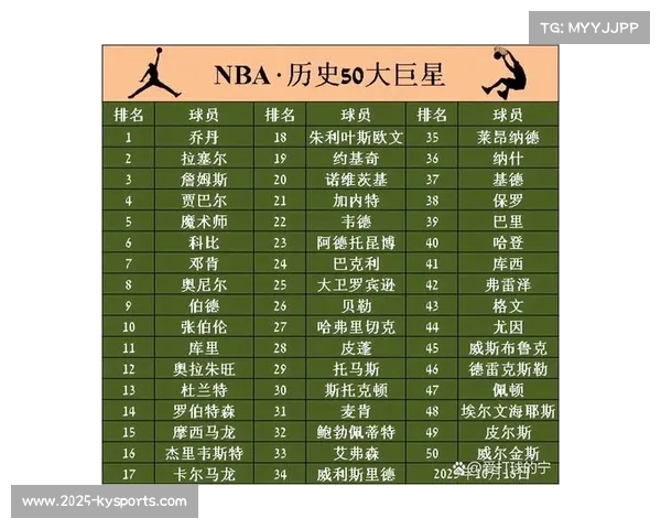 威尔逊再夺FMVP荣誉成就历史第六人比肩篮球传奇巨星 威尔逊再夺FMVP荣誉成就历史第六人比肩篮球传奇巨星